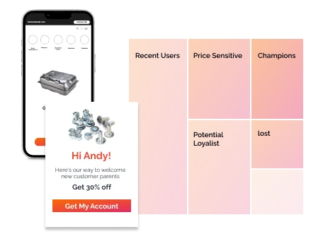 Advanced segmentation tools to develop deals