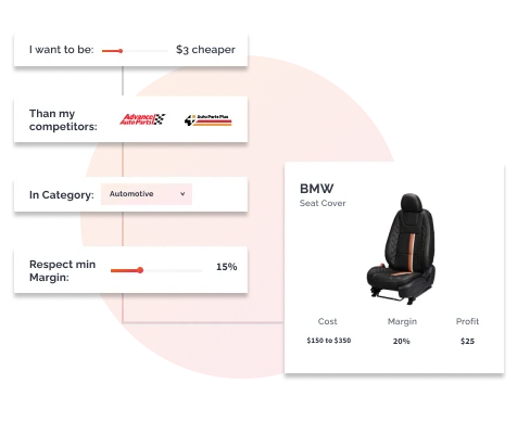 Real-Time changes Feature in Automotive solutions