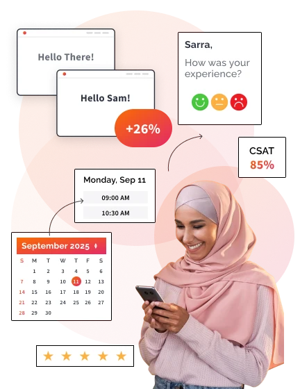 Our Expertise In Experience Management Solutions