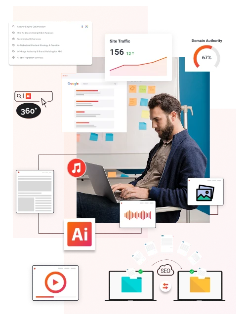 Answer Engine Optimisation Agency in Australia