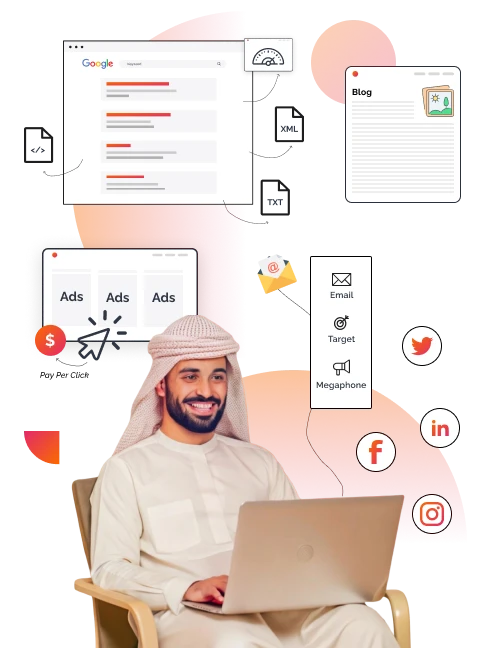 Our Proven Digital Marketing Process For Dubai Businesses