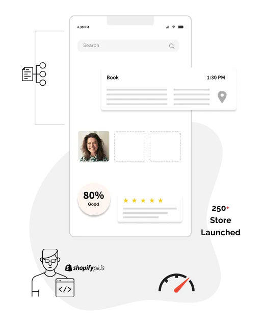 Connect with Skilled Shopify Professionals for Custom Solution - UAE