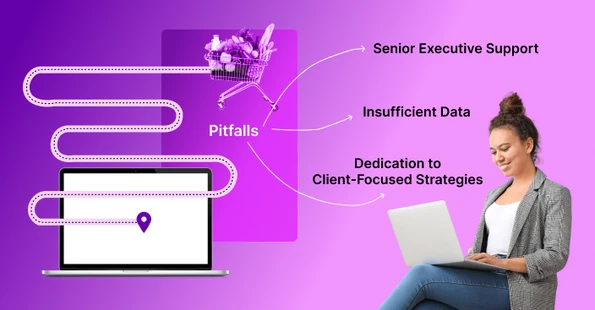 Possible Pitfalls Of B2B Customer Journey Mapping