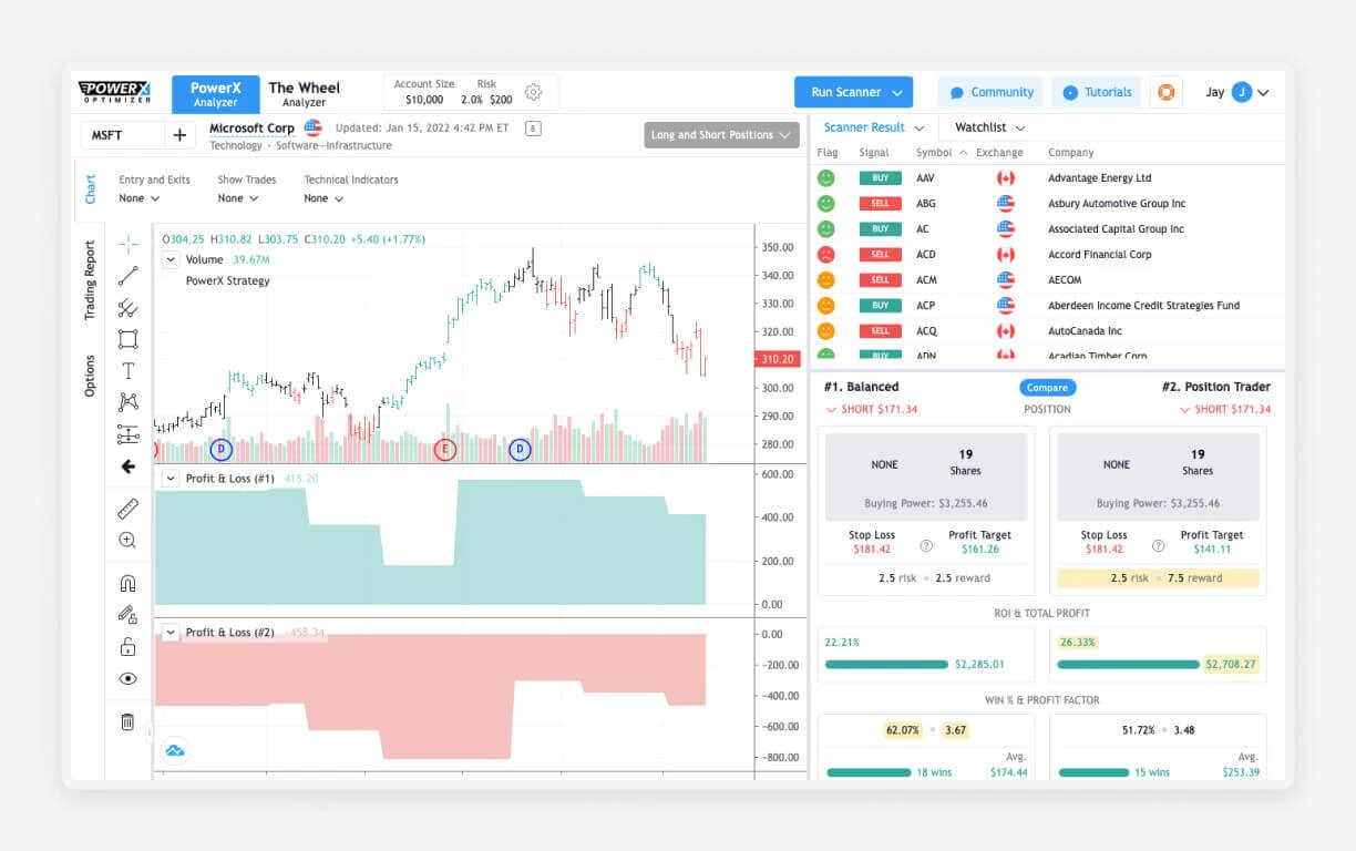 POWERX – Casestudy
