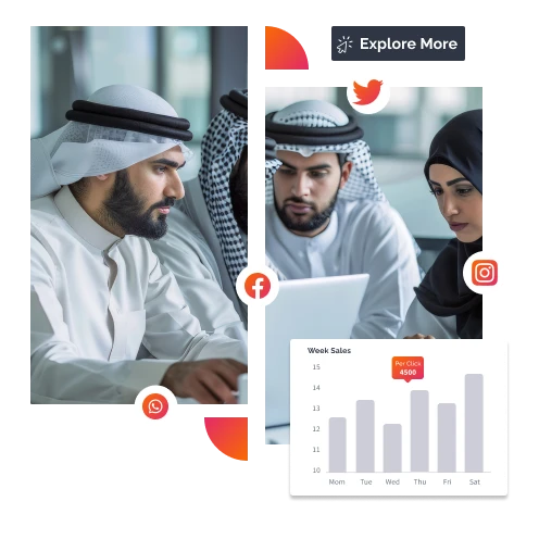 PPC Advertising Services - UAE