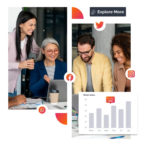 PPC Management Service - United Kingdom