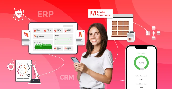 Why an AI-Driven Adobe Commerce Store Won a 2X Conversion Rate