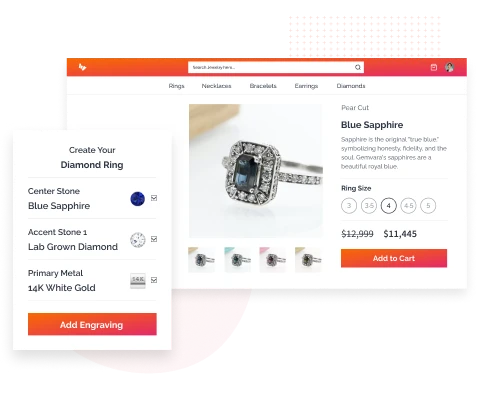 Product Customization - Kuwait