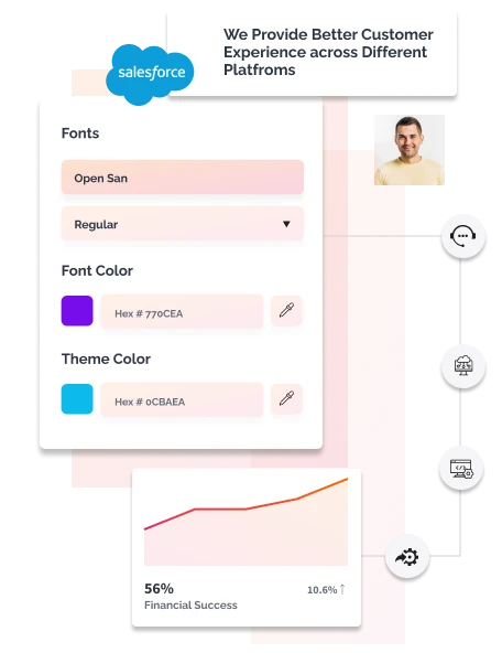 Product Information Section Image -- Our Salesforce Commerce Cloud Services