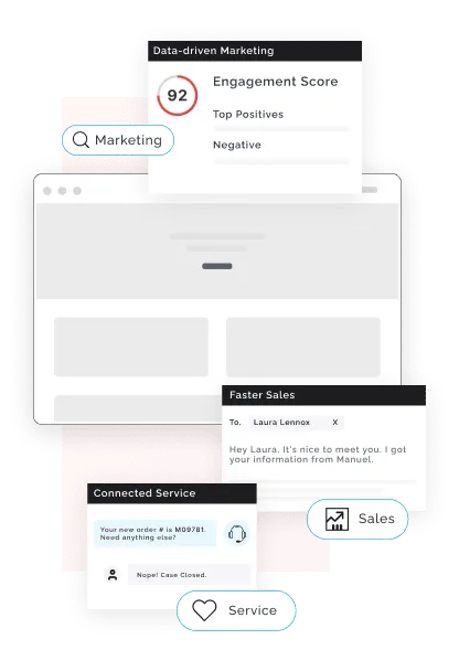 Salesforce Development Expertise - Saudi Arabia