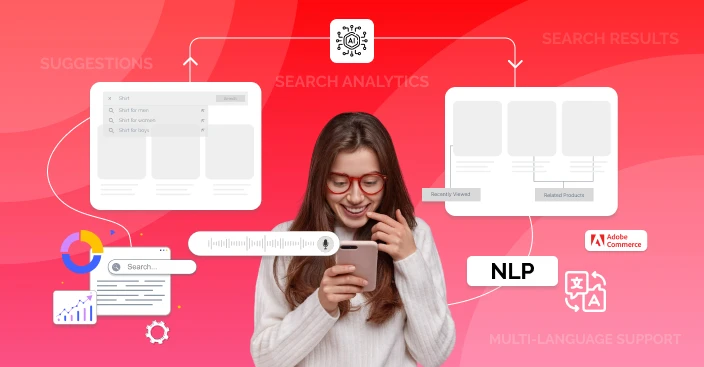 Search Capability Through AI