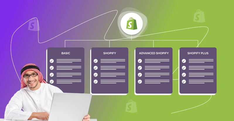 shopify website design company