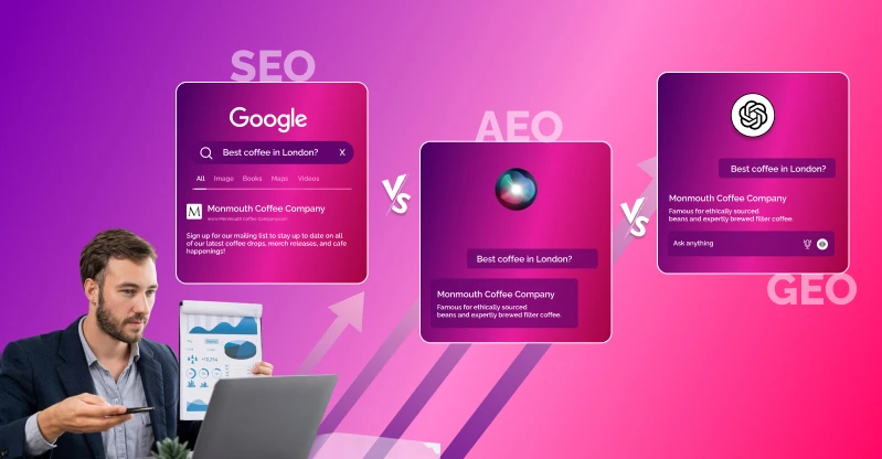 SEO vs. GEO vs. AEO: The Ultimate 2026 Guide to Ranking on Everything