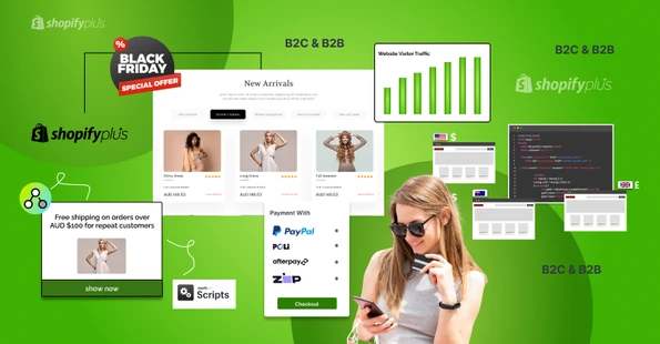 Shopify Plus For Australian Retailers