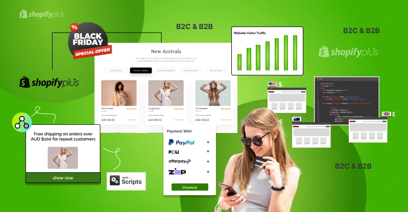 Why Shopify Plus is ideal for Australian Retailers?