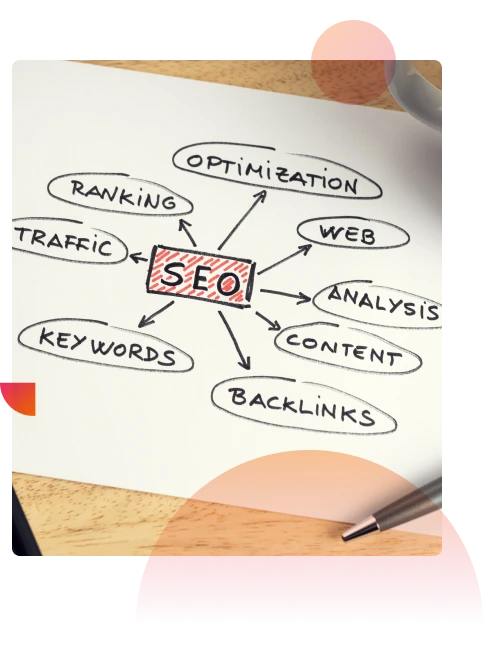 Best SEO Agency in the United Kingdom