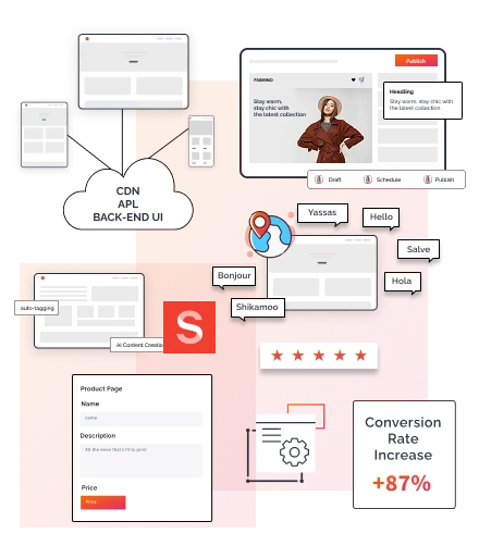Streamline Your Business Operations With Our Sanity Solutions Partner
