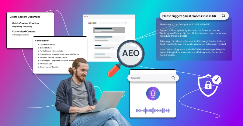Successful Implementation Of AEO