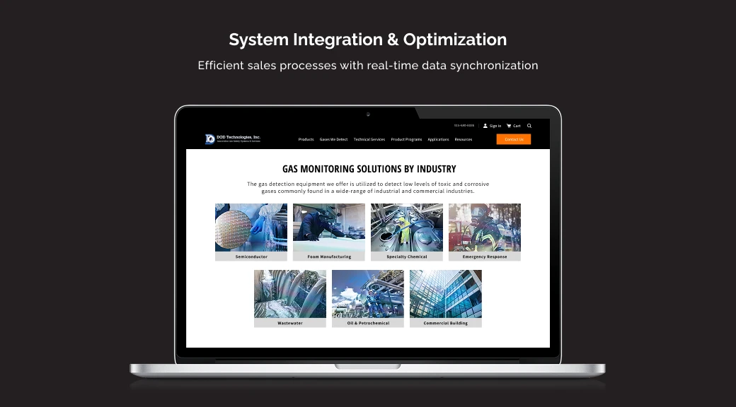 System Integration And Optimization