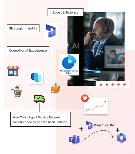 Tailored Dynamics 365 Solutions For Your Business