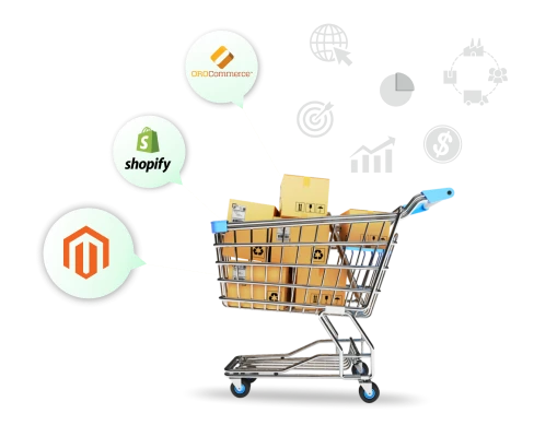 Third-party platforms - Kuwait