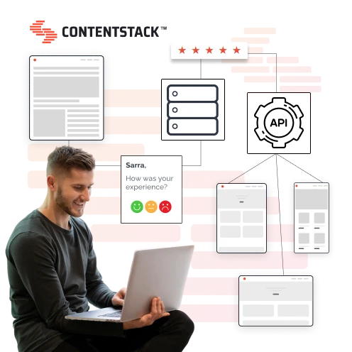 Unlock Limitless Digital Experiences With Contentstack CMS Solutions 2025