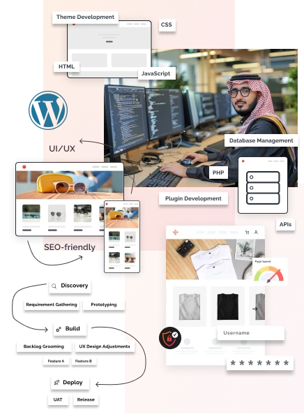 Why Choose Us For WordPress Development 