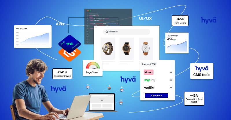 Why UK Magento Merchants are Switching to Hyvä Commerce for Performance & Cost Savings