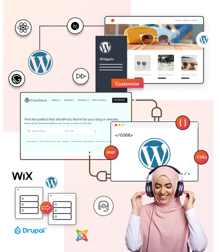 WordPress Development Services We Offer 1